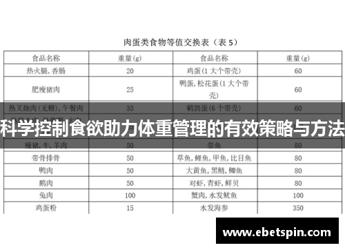 科学控制食欲助力体重管理的有效策略与方法