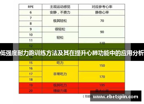 低强度耐力跑训练方法及其在提升心肺功能中的应用分析