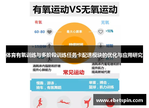 体育有氧训练与多阶段训练任务卡配速模块的优化与应用研究