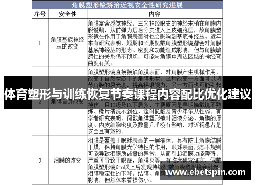 体育塑形与训练恢复节奏课程内容配比优化建议