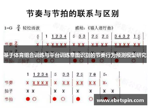 基于体育组合训练与平台训练意图识别的节奏行为预测模型研究