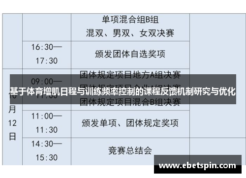 基于体育增肌日程与训练频率控制的课程反馈机制研究与优化